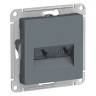 Розетка двойная Schneider Atlas Design RJ-45 кат. 5е, грифель