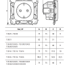 Розетка силовая Legrand Valena Life 2K+3 белая 753421