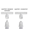 A492033-1 АДАПТЕР С ВВОДОМ ПИТАНИЯ LINEA, OPTIMA ДЛЯ ГИБКОГО НЕОНА LOOP