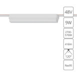 A2953PL-1WH СВЕТИЛЬНИК ПОТОЛОЧНЫЙ RAPID 48В 9Вт макс 416лм 2700-5700К 90+ 120° smart