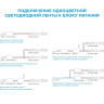 Светодиодная лента Apeyron 4,8W/m 60LED/m 3528SMD теплый белый 5M LSE-045