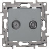 Розетка TV-SAT Legrand Etika двухкабельная, алюминий 672457