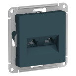 Розетка двойная Schneider Atlas Design RJ-45 кат. 5е, изумруд