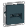 Розетка двойная Schneider Atlas Design RJ-45 кат. 5е, изумруд