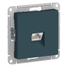 Розетка Schneider Electric Atlas Design RJ-45 кат. 6a, изумруд