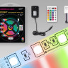 Светодиодная лента Ambrella Light 14,4W/m 60LED/m 5050SMD RGB 5M GS2402