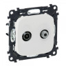 Розетка TV-SAT Legrand Valena Allure оконечная 10 дБ, белая 753059+754825